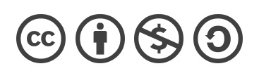 Cztery symbole licencji, odzwierciedlające jej niżej opisany charakter